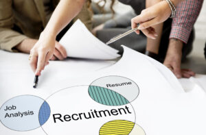 Recruitment Consulting Venn Diagram